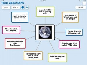 Popplet Graphic Organizer for iPads and Web Browsers