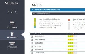 MTE Student Proficiency Screenshot