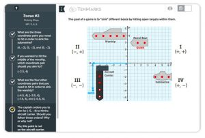 TenMarks Math Platform: Individualized Online Support for Students