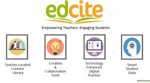 Edcite Free Digital Assignment Tool for Teachers
