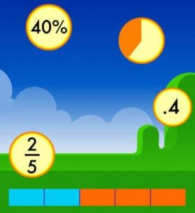 Fractions App for Elementary: Motion Math on iPad & Android