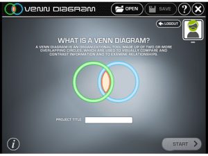 Venn Diagram Tool for Mobile Apps & Web Browsers 1