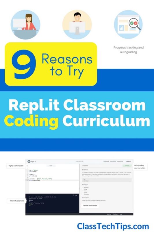 Google Classroom – Technology in the Curriculum