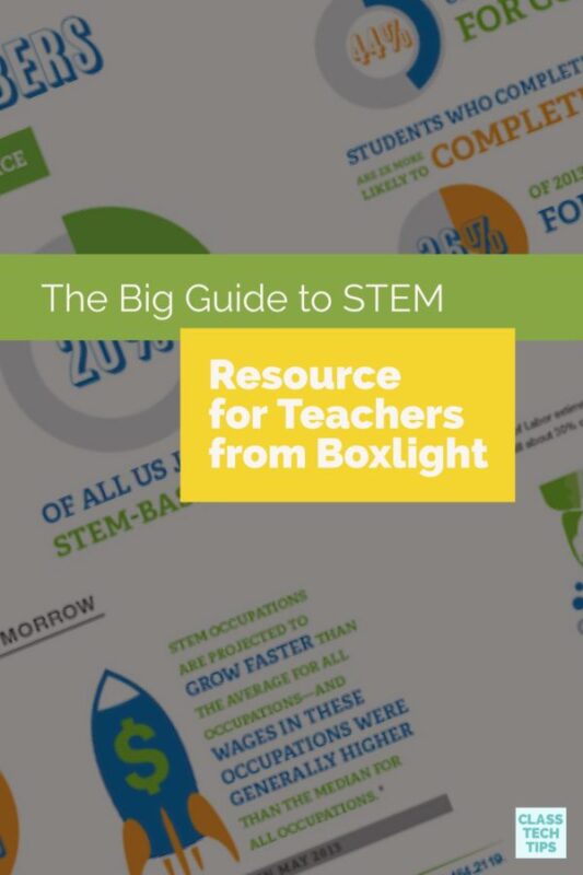 The Big Guide to STEM 4
