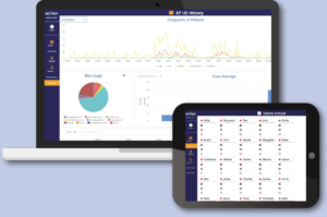 How to Use NetRef to Evaluate the Effectiveness of EdTech Investments ...