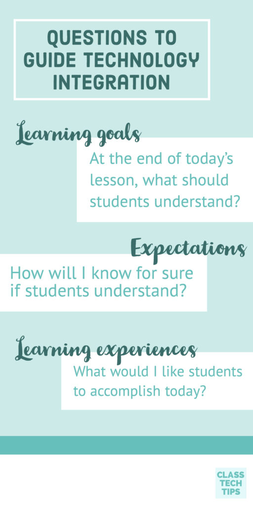 Steps to Enhance Learning With Technology - Class Tech Tips