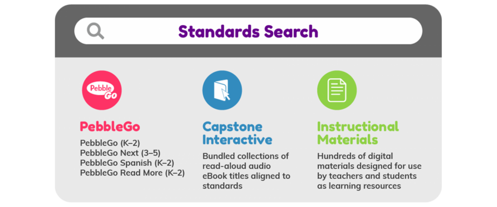 Demonstration of standards search options in Capstone Connect.