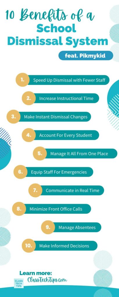 School-Dismissal-System-Infographic