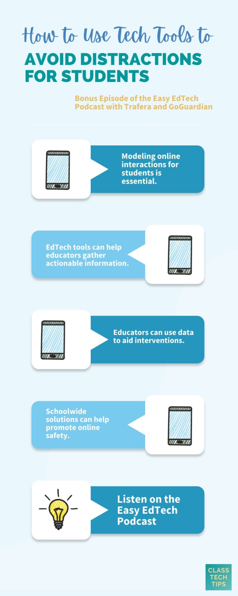 How to Use Tech Tools to Avoid Distractions for Students Bonus