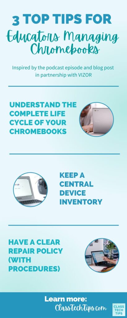 Managing-Chromebooks-Infographic