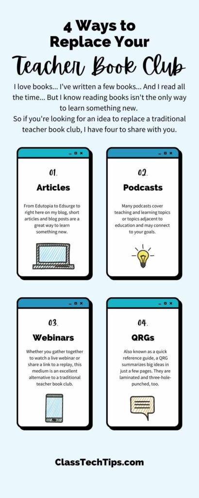 Teacher Book Clubs - Infographics 4 Things (2)