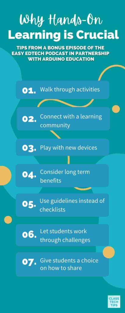 Hands-On Learning - Infographic