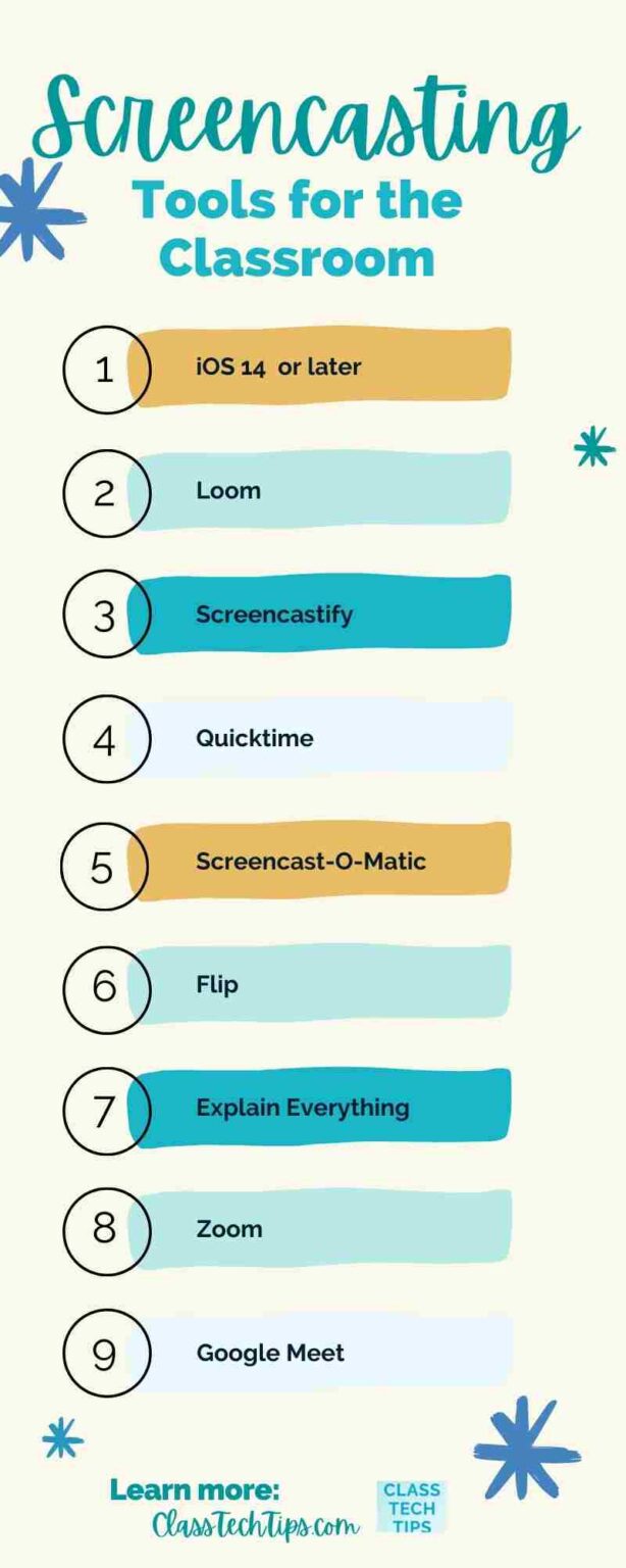 9 Screencasting Tools for the Classroom Class Tech Tips