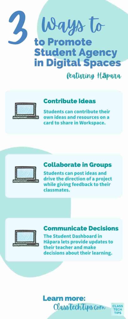 Student Agency - Infographic