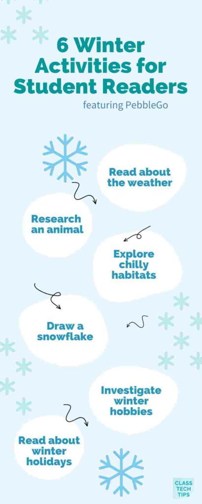 Winter Activities - Infographic