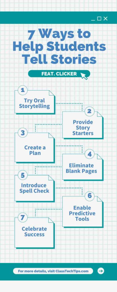 Writing Stories - Infographic