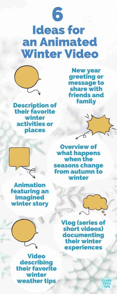 Animated Winter Video - Infographic 6 Things