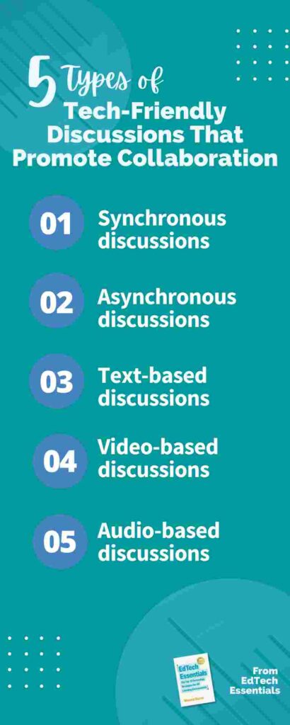 Discussions That Promote Collaboration - Infographics
