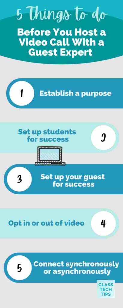 Guest Expert - Infographic