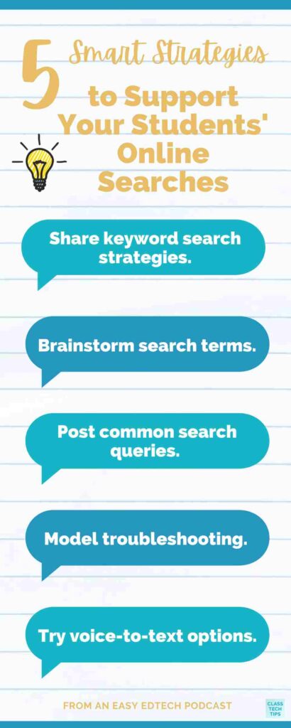 Searching Strategies - Infographic