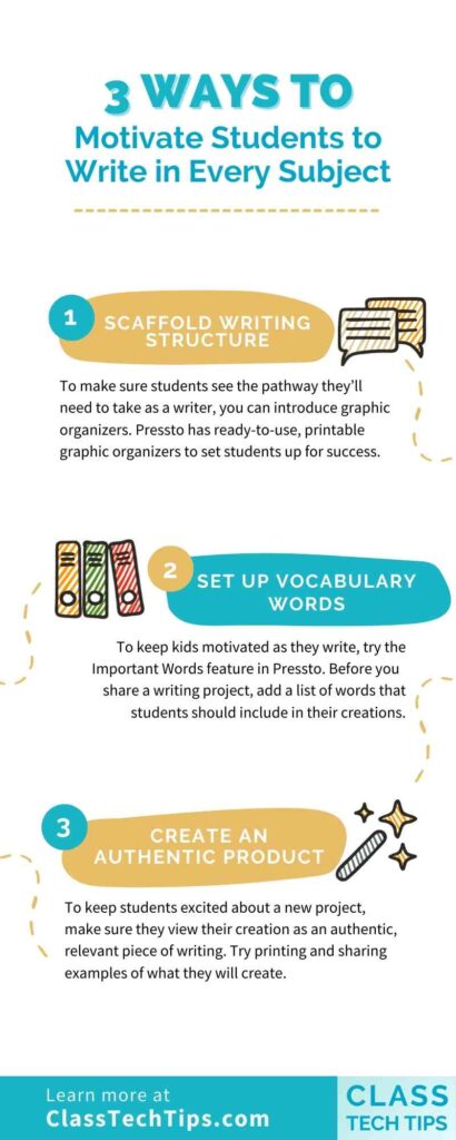 3 Ways to Motivate Students to Write - Class Tech Tips