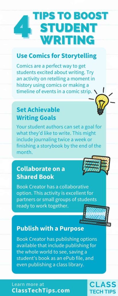 Student Writing - Infographic