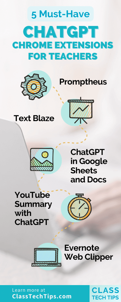 Infographic illustrating the various features and benefits of ChatGPT Chrome Extensions designed specifically for teachers, to enhance their educational tools and classroom experiences
