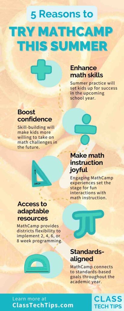 Summer learning - Infographic