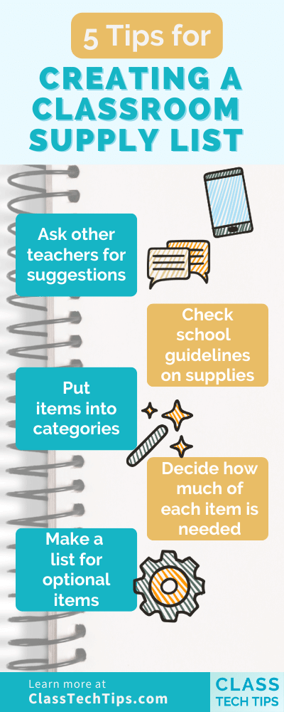 Infographic illustrating tips for creating an efficient classroom supply list, featuring colorful icons of pencils, notebooks, and other school supplies, alongside suggestions such as organizing items by category, prioritizing essentials, collaborating with other teachers, and involving students in the selection process.