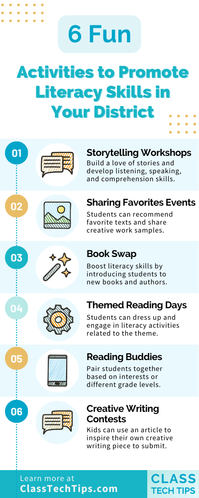 Infographic illustrating a variety of engaging and effective activities designed to promote literacy skills development in students.