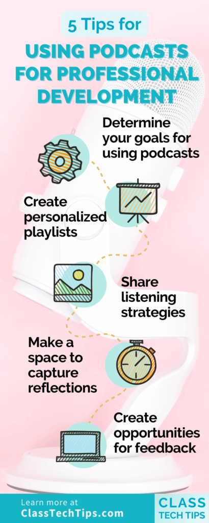 An informative infographic showcasing the benefits of using podcasts for professional development, featuring colorful icons and engaging information that highlight the convenience, accessibility, and diverse learning opportunities podcasts provide to educators seeking growth and inspiration.