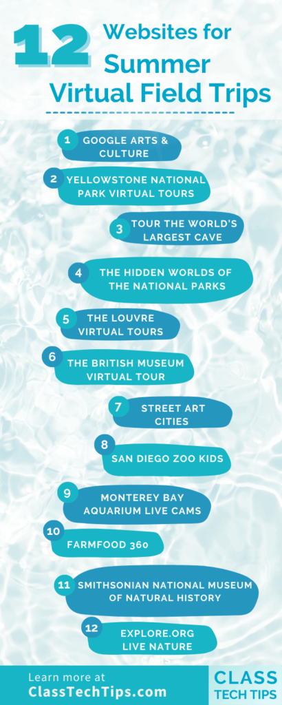 Informative infographic presenting a curated list of websites for summer virtual field trips, designed to engage students and families in immersive educational experiences while exploring various locations worldwide.