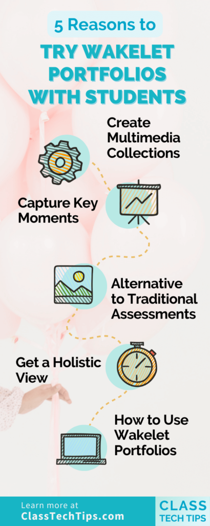 Infographic illustrating the top reasons to try Wakelet portfolios, emphasizing its benefits such as easy collaboration, streamlined organization, and enhanced student engagement in an eye-catching visual format.
