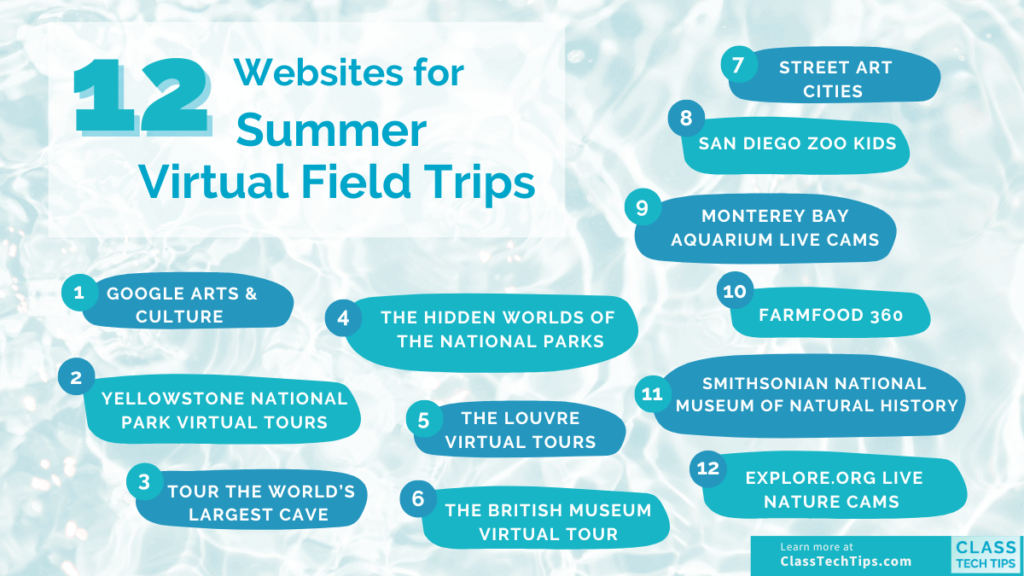 A captivating infographic highlighting exciting summer virtual field trips, featuring a variety of destinations and educational opportunities, set against a refreshing water backdrop.