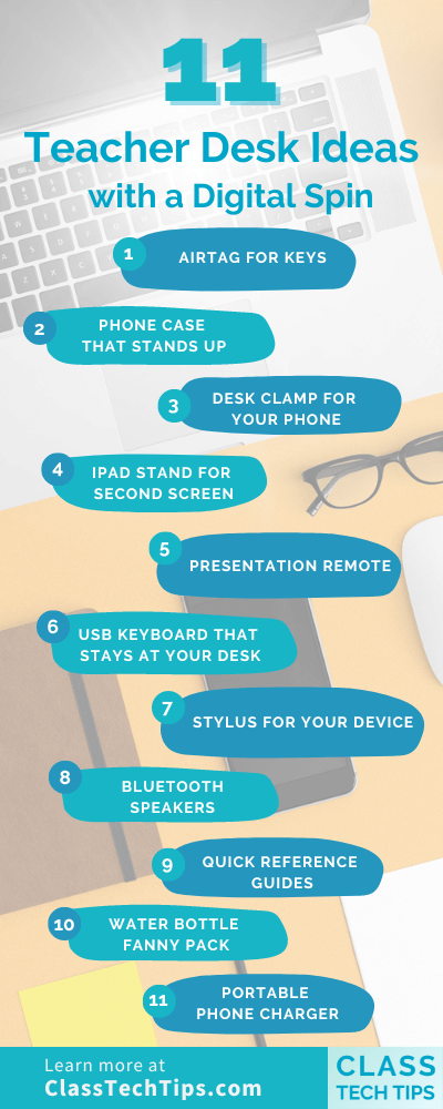 Infographic visually presenting 11 teacher desk ideas that incorporate digital tools and elements for an optimized and stylish workspace.