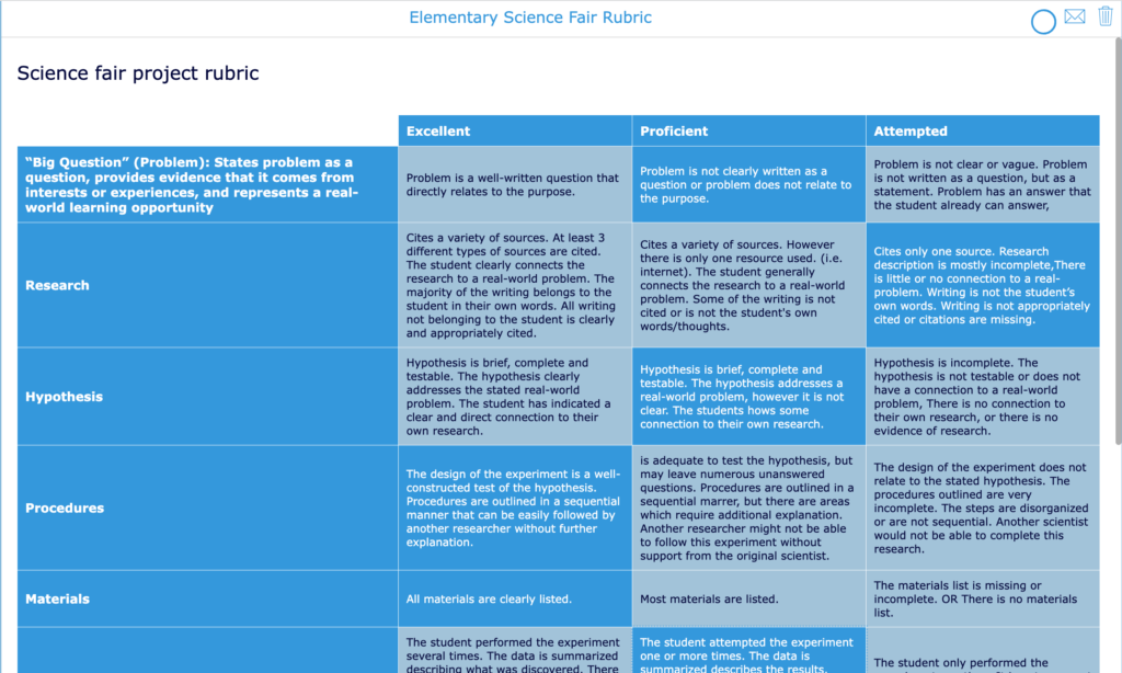 Screenshot displaying a detailed science fair project rubric, with criteria and scoring guidelines to assess students' work and presentations.