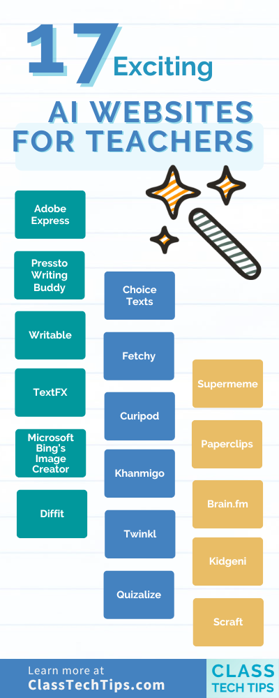 An infographic displaying icons and names for 17 top AI websites beneficial for teachers.