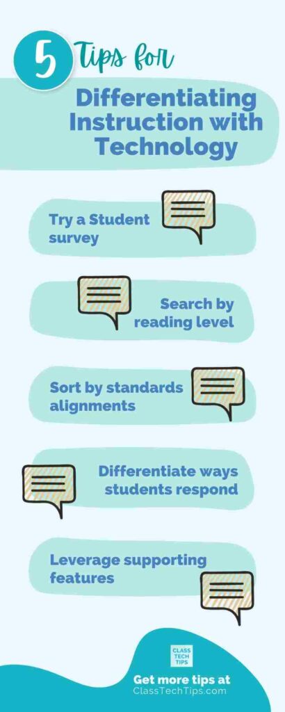 Differentiating Instruction with Technology - Infographics 5 Things
