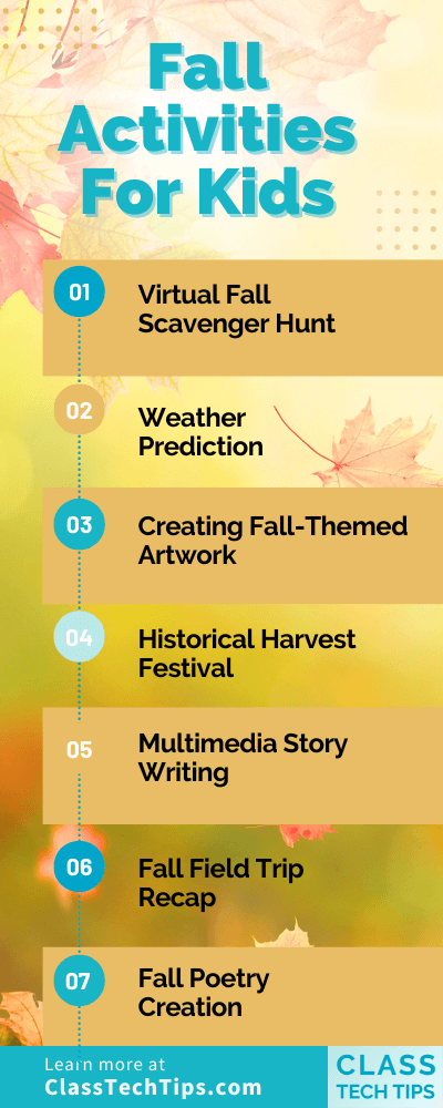 Infographic detailing 8 digitally-enhanced Fall activities for kids, from virtual pumpkin carving to interactive leaf identification.
