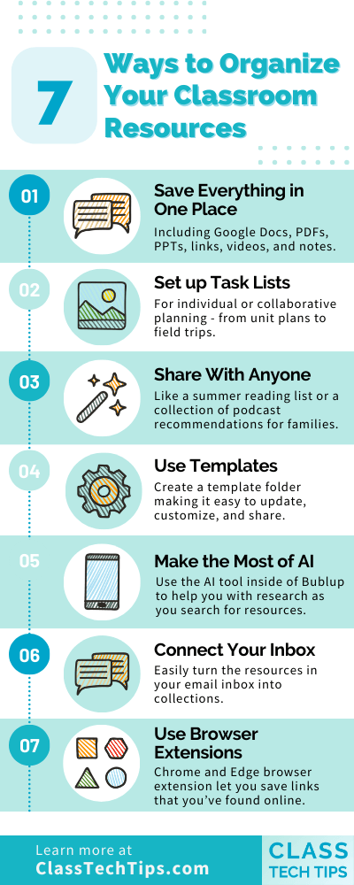 Infographic detailing 7 effective ways to organize classroom resources, offering a visual guide for teachers seeking to streamline and optimize their workspace.