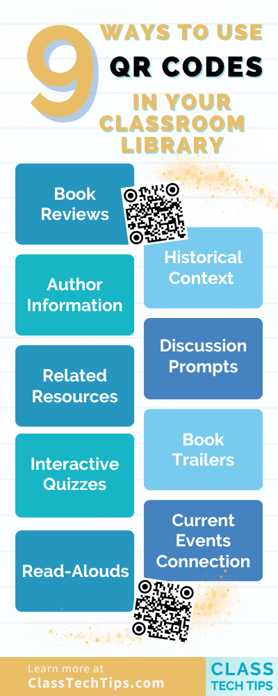 Infographic detailing "9 Ways to Use QR Codes in Your Classroom Library," visually presenting creative ideas for enhancing learning with QR technology.