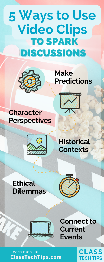 Infographic presenting "5 Ways to Use Video Clips to Spark Discussions," with strategic tips for educators on engaging students with video content.