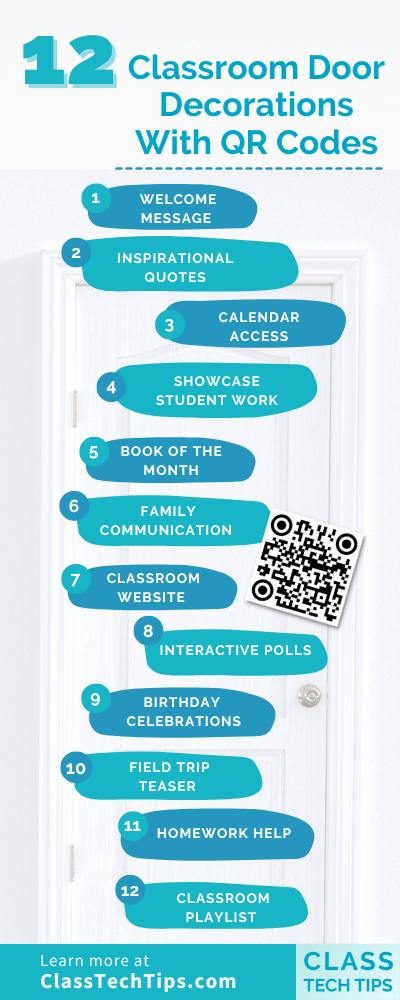 Infographic outlining 12 tips for decorating classroom doors with QR codes, including steps for creating and scanning, set against a background of a stylized classroom door.
