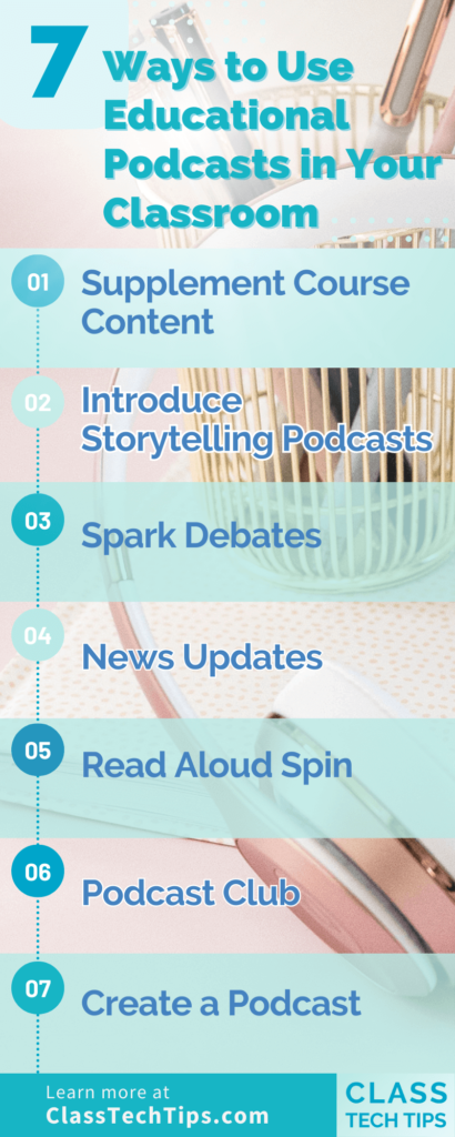 Infographic titled '7 Ways to Use Educational Podcasts' highlighting various methods for integrating podcasts into educational settings.