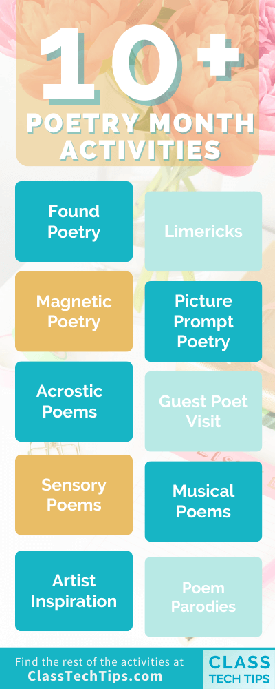 
An infographic detailing "10+ Poetry Month Activities" with a floral background. The activities are categorized in colorful blocks: teal for "Found Poetry" and "Limericks," gold for "Magnetic Poetry" and "Picture Prompt Poetry," light teal for "Acrostic Poems" and "Guest Poet Visit," gold again for "Sensory Poems" and "Musical Poems," and finally teal for "Artist Inspiration" and "Poem Parodies." 