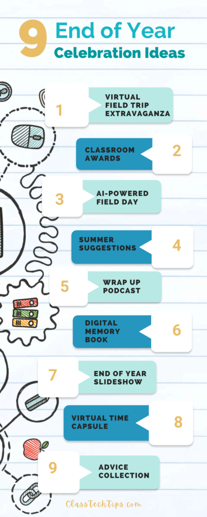 An infographic presents "9 End of Year Celebration Ideas," including a Virtual Field Trip Extravaganza, Classroom Awards, an AI-Powered Field Day, Summer Suggestions, a Wrap-Up Podcast, Digital Memory Book, End of Year Slideshow, Virtual Time Capsule, and Advice Collection. The suggestions are shown in speech bubbles with numbers and doodle illustrations on a lined paper background