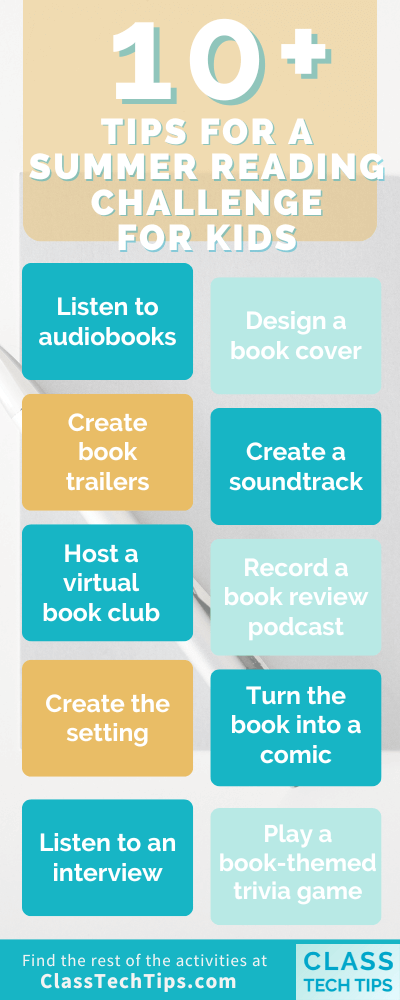 A vertical infographic presenting over ten activities for a children's summer reading challenge. Highlights include auditory activities like audiobooks and interviews, creative tasks such as designing covers and creating comics, and social interactions through a virtual book club and trivia games. 
