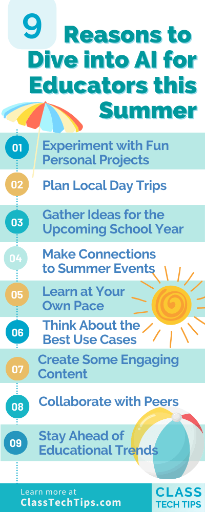 Infographic titled '9 Reasons Summer is the Best Time to Dive into AI for Educators' listing benefits of exploring AI during summer, including experimenting with personal projects, planning day trips, gathering school year ideas, making connections to summer events, learning at your own pace, thinking about best use cases, creating engaging content, collaborating with peers, and staying ahead of educational trends.