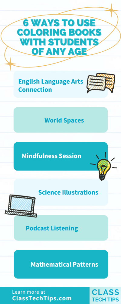 Infographic on Using Coloring Books with Students: Features six creative methods including English Language Arts Connection, World Spaces, Mindfulness Session, Science Illustrations, Podcast Listening, and Mathematical Patterns.