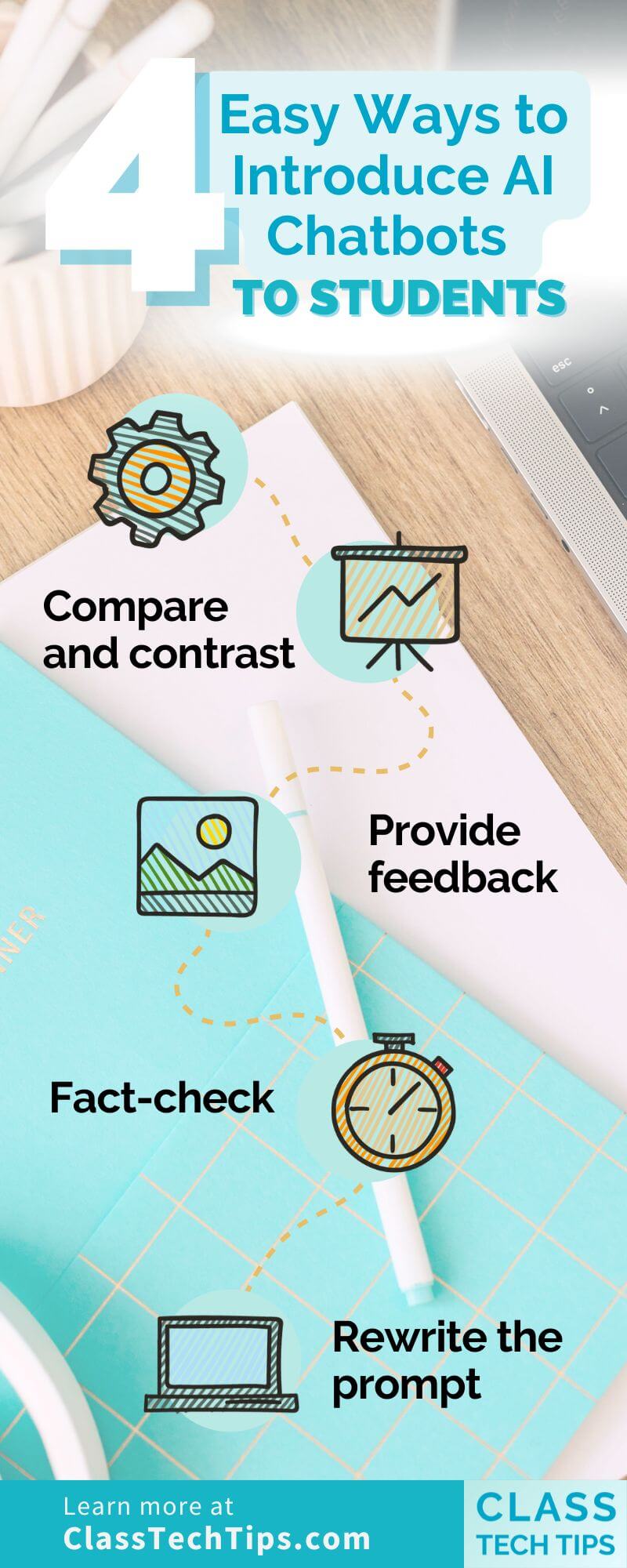 4 Easy Ways to Introduce AI Chatbots to Students - Class Tech Tips